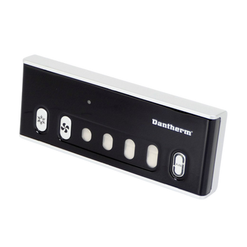 Kontrolpanel, HCP4